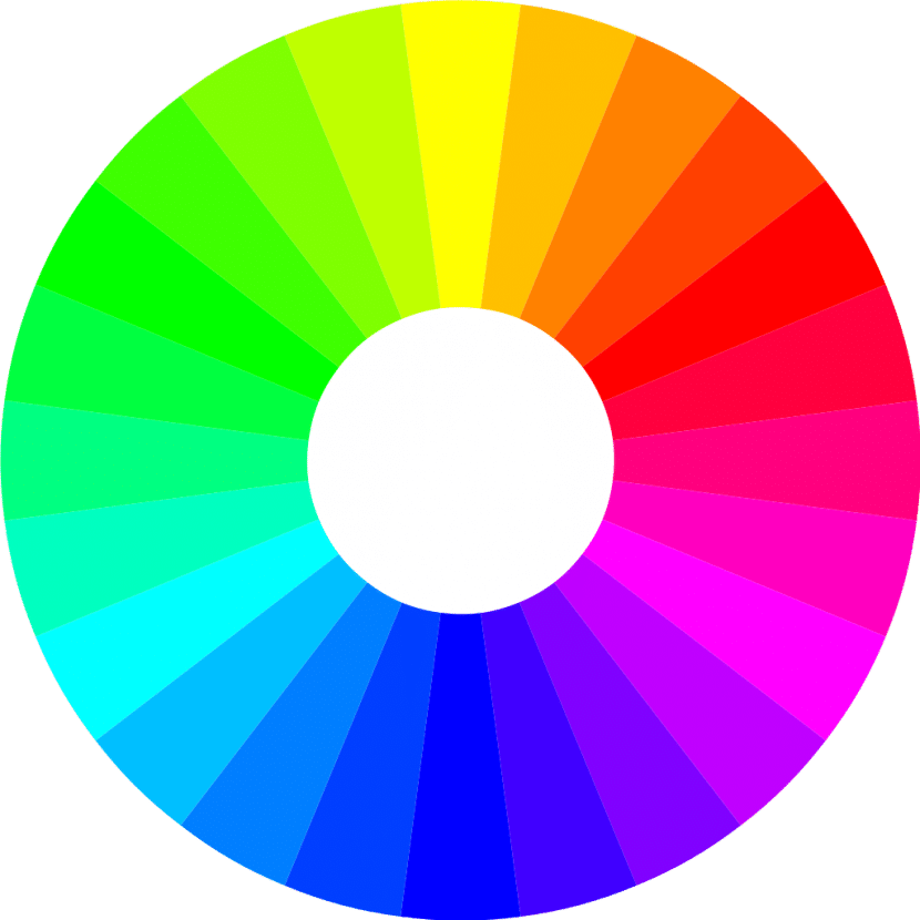 RGB fargekart